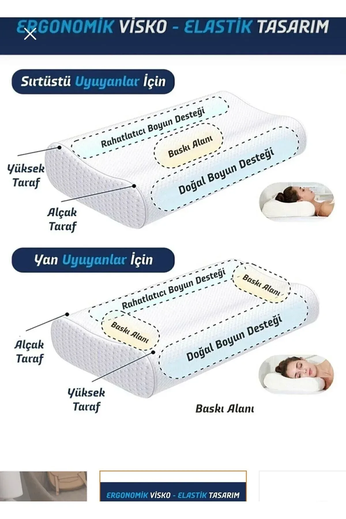 Kampanyalı Visco Yastık - Ağrılara Özel Lüks Yastık